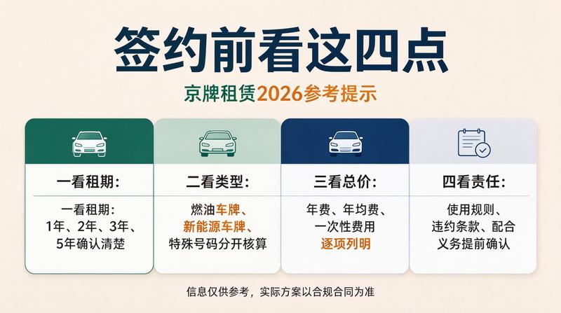 汽车交易市场全景图
